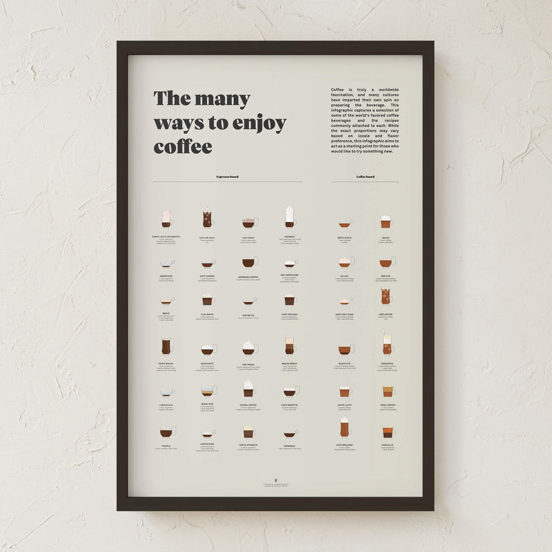 GoldLeaf The Many Ways to Enjoy Coffee Print Best Sales Price - Art Prints