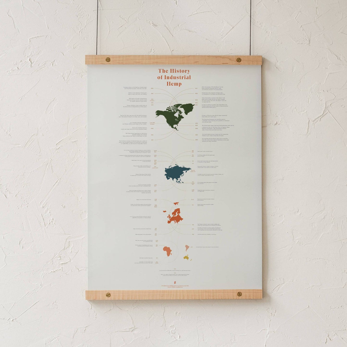 GoldLeaf History of Industrial Hemp Infographic Print Best Sales Price - Art Prints