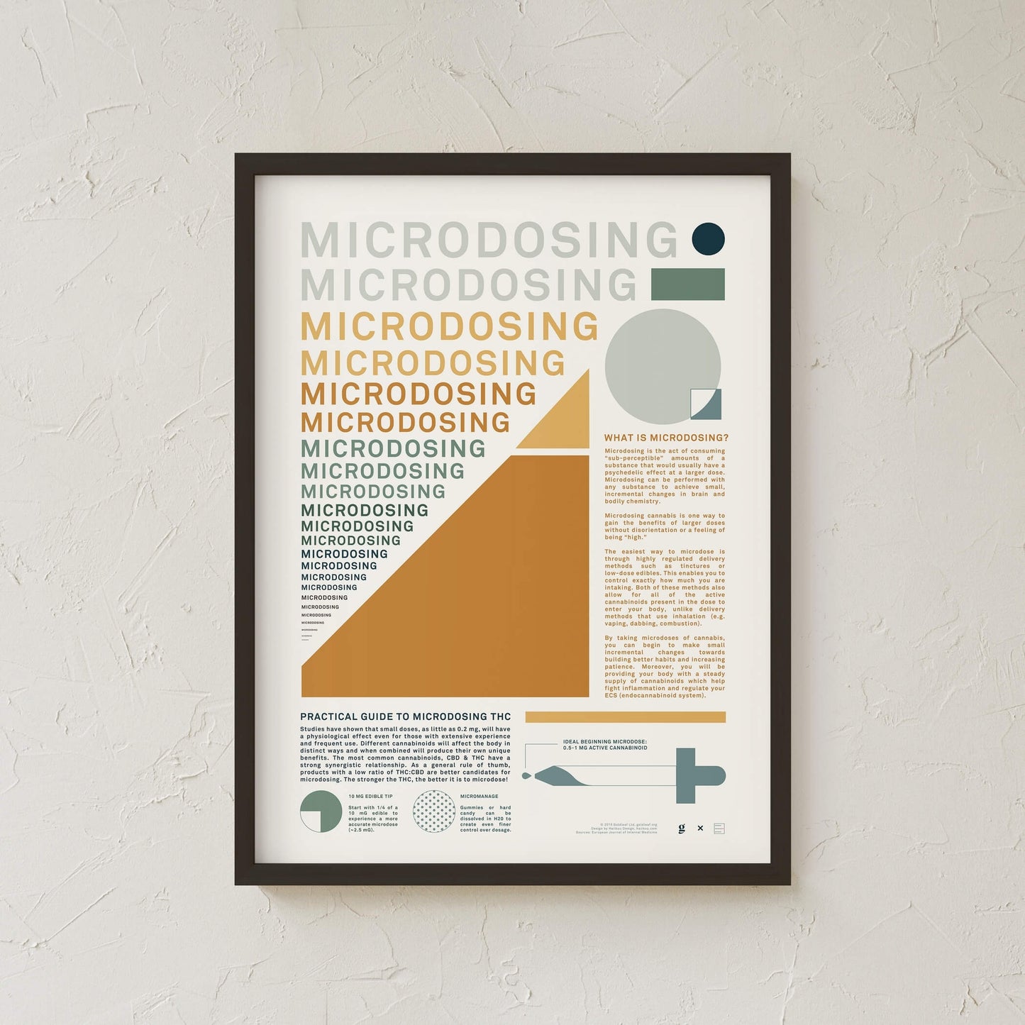 GoldLeaf Microdosing Cannabis Infographic Print Best Sales Price - Art Prints