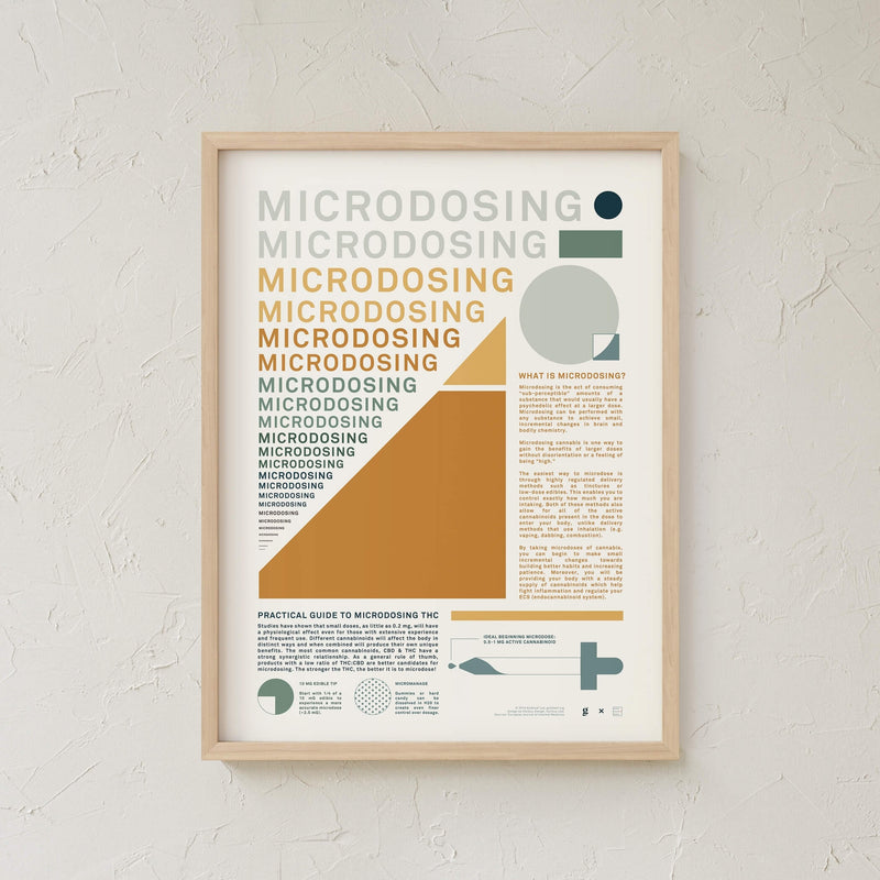 GoldLeaf Microdosing Cannabis Infographic Print Best Sales Price - Art Prints