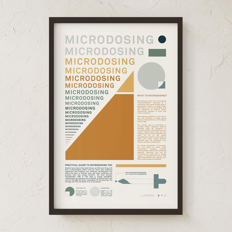GoldLeaf Microdosing Cannabis Infographic Print Best Sales Price - Art Prints