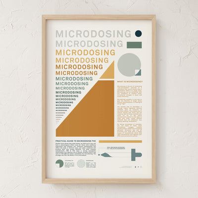 GoldLeaf Microdosing Cannabis Infographic Print Best Sales Price - Art Prints