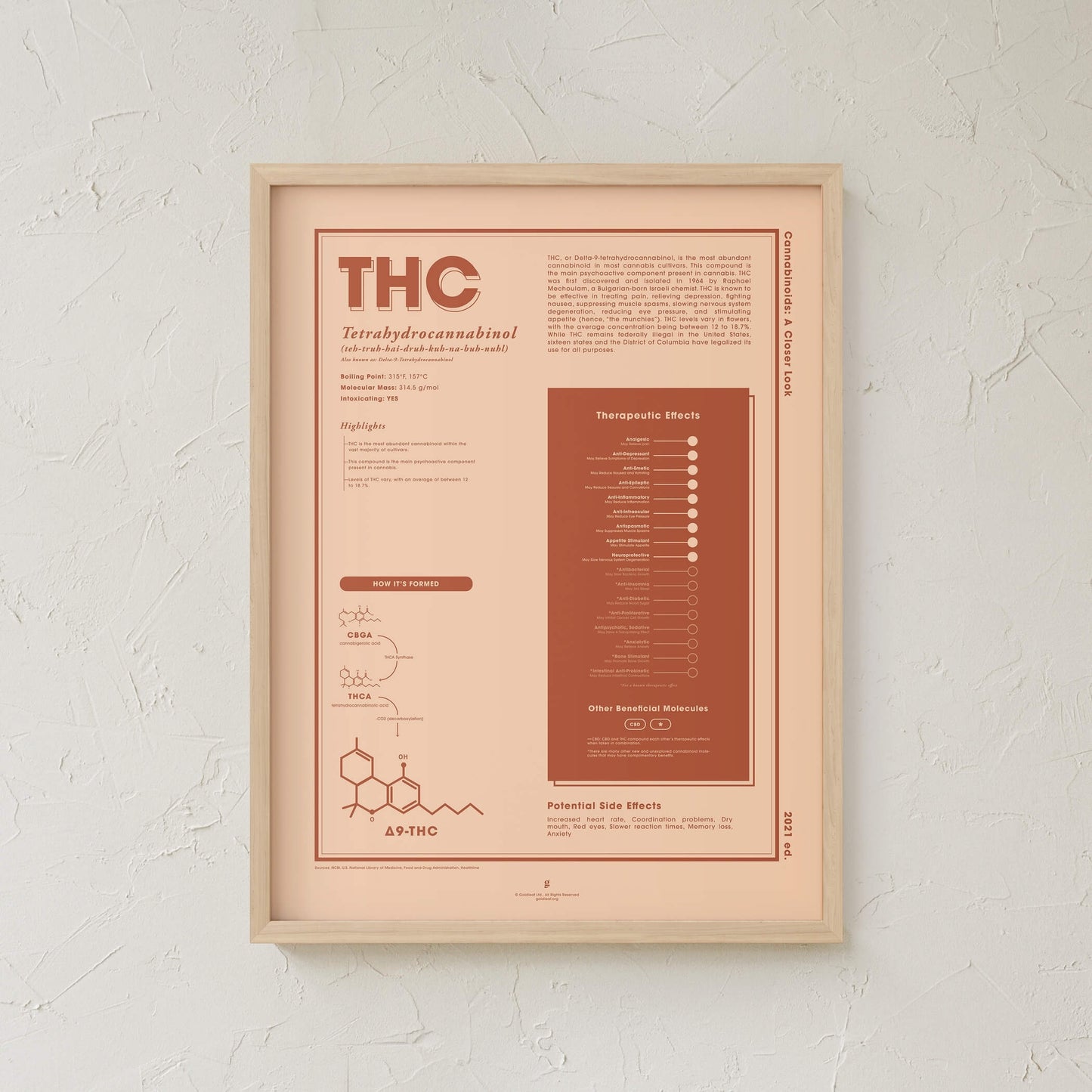 GoldLeaf THC: A Closer Look Print Best Sales Price - Art Prints