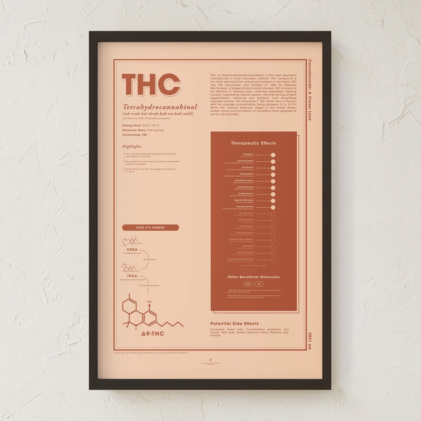 GoldLeaf THC: A Closer Look Print Best Sales Price - Art Prints