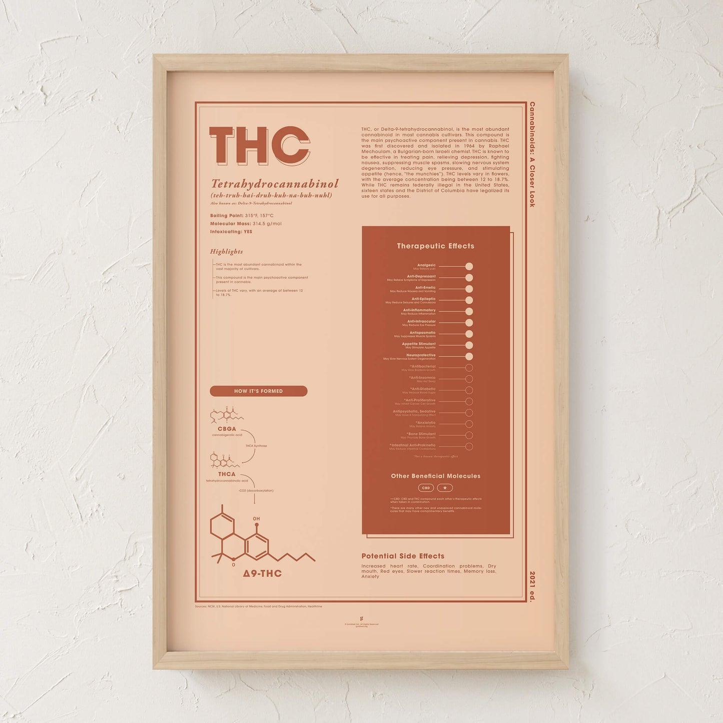 GoldLeaf THC: A Closer Look Print Best Sales Price - Art Prints