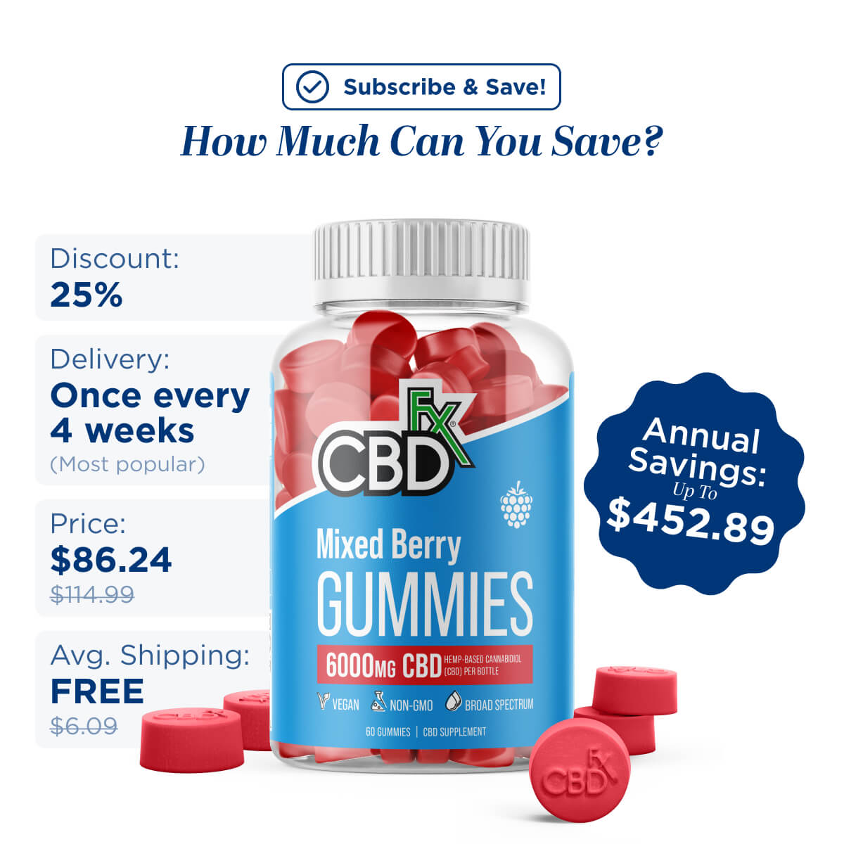 [CBDFX Top Deals] Original Mixed Berry CBD Gummies