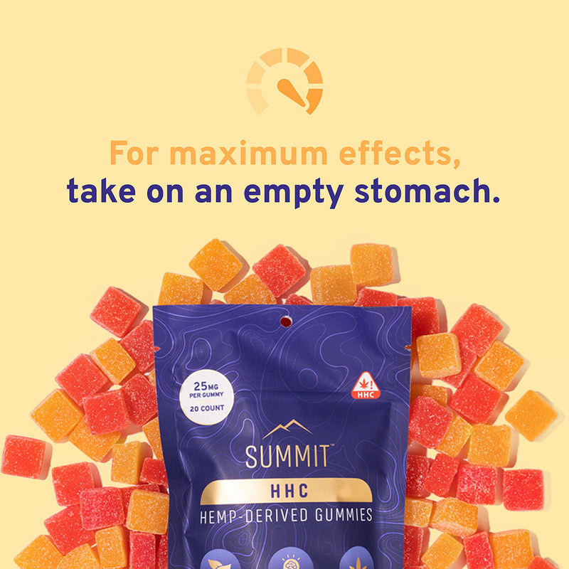 25mg HHC Gummies - 20ct by Summit THC Best Sales Price - Gummies