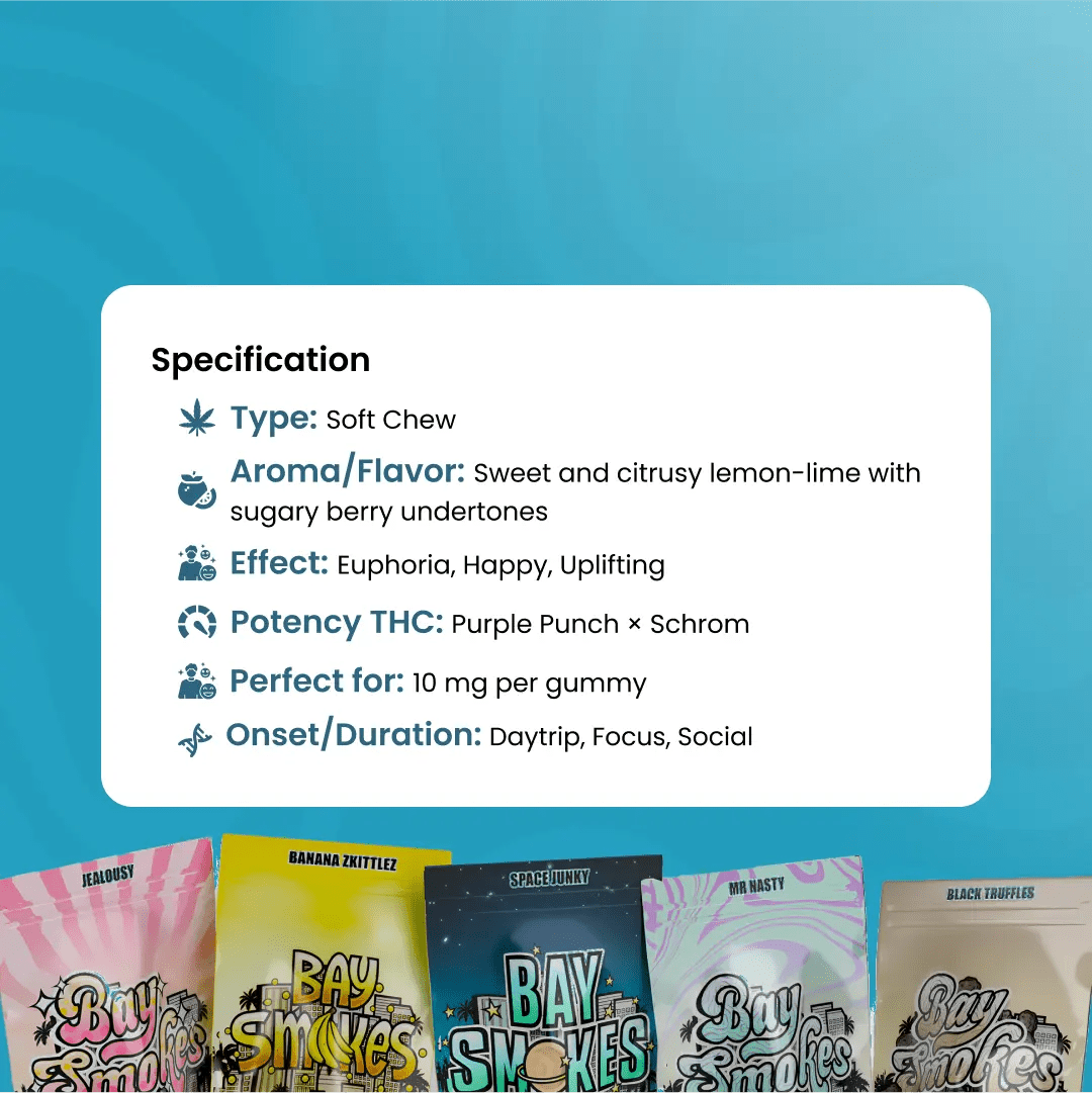 Hella Slumped – Live Hash Rosin Gummies