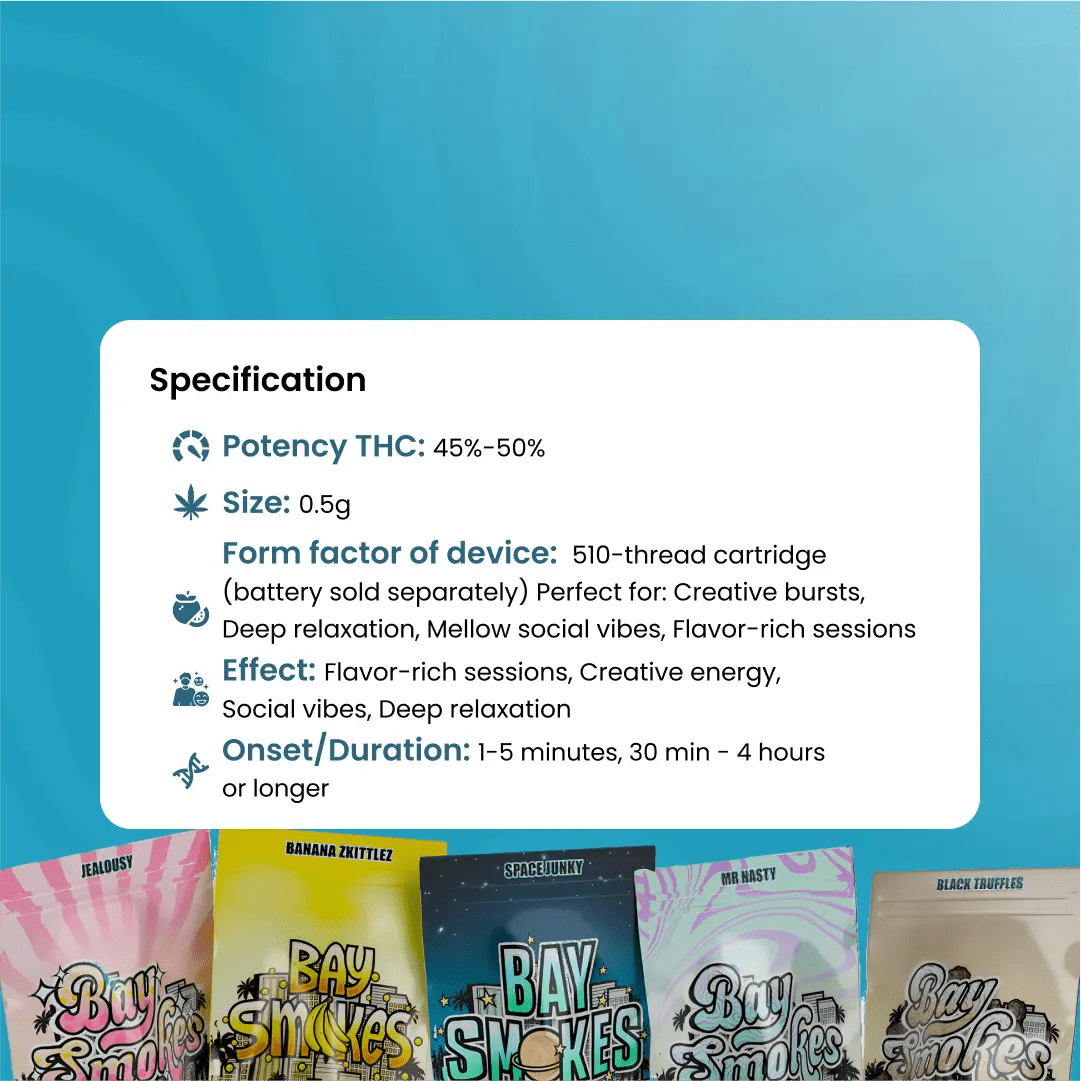 Bay Smokes Hella Slumped – Live Resin THCa Cartridge