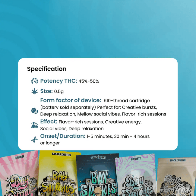 Bay Smokes Hella Slumped – Live Resin THCa Cartridge