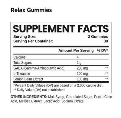 iWanna Relax Gummies Best Sales Price - Gummies