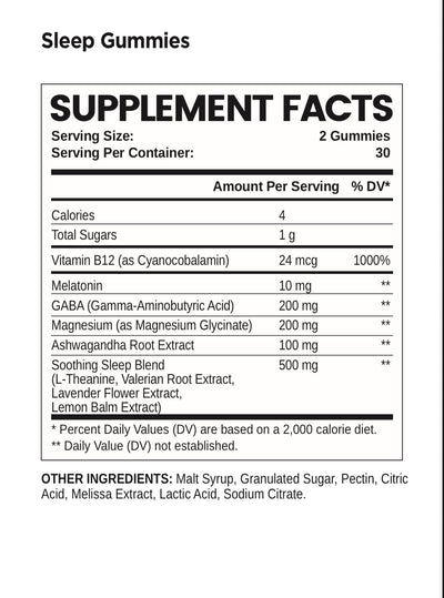 iWanna Sleep Gummies Best Sales Price - Gummies