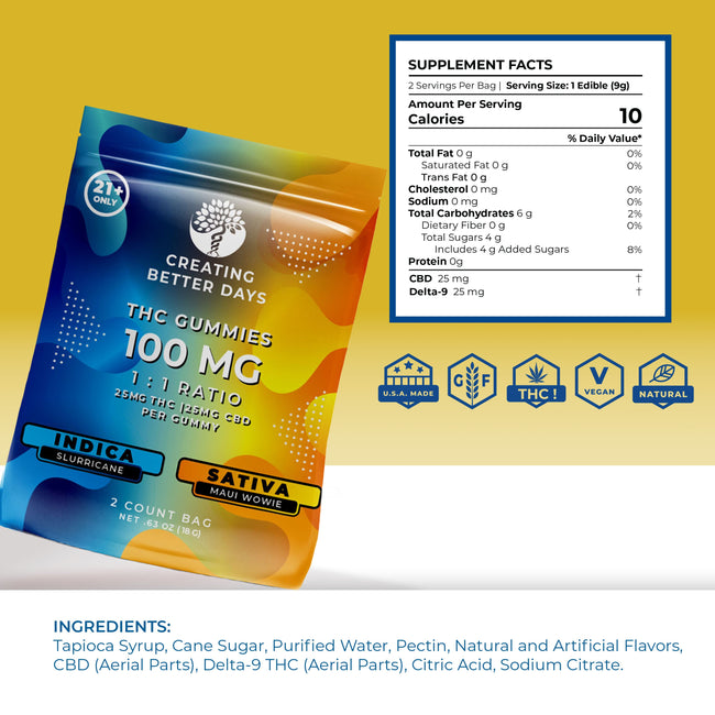 Creating Better Days 100mg 2 Count Indica / Sativa Bag