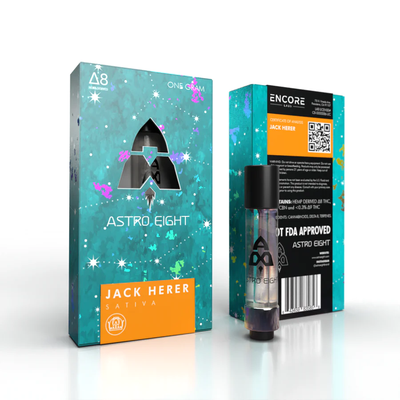 Astro Eight | Delta 8 THC Cartridges - 1mL Best Sales Price - Vape Cartridges