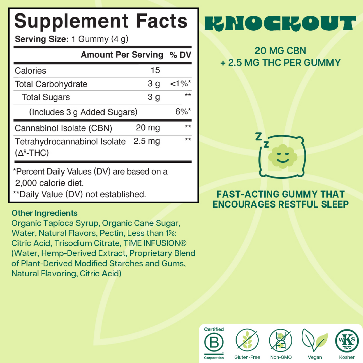Charlotte's Web Knockout THC Gummies