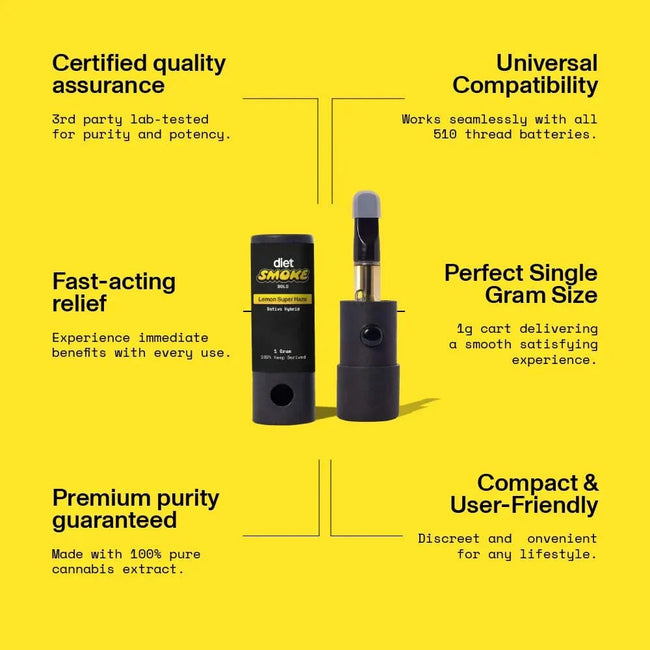 Diet Smoke Lemon Super Haze Cart