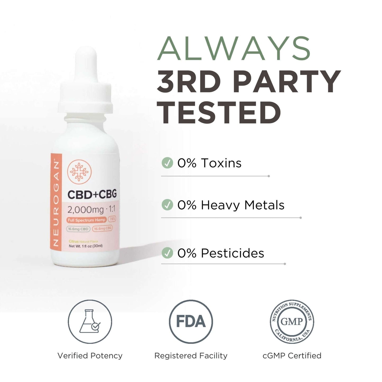 Neurogan CBD + CBG Oil Tincture