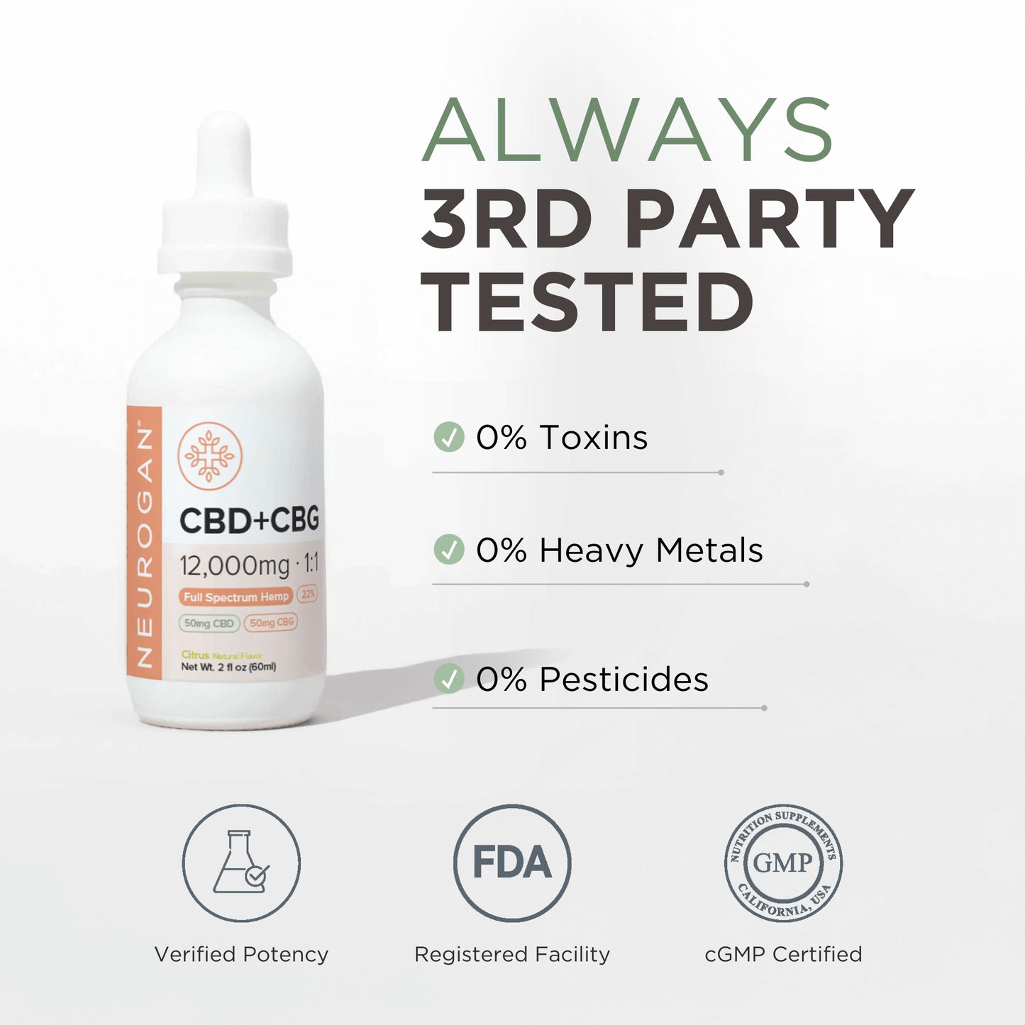 Neurogan CBD + CBG Balance Oil 12000MG