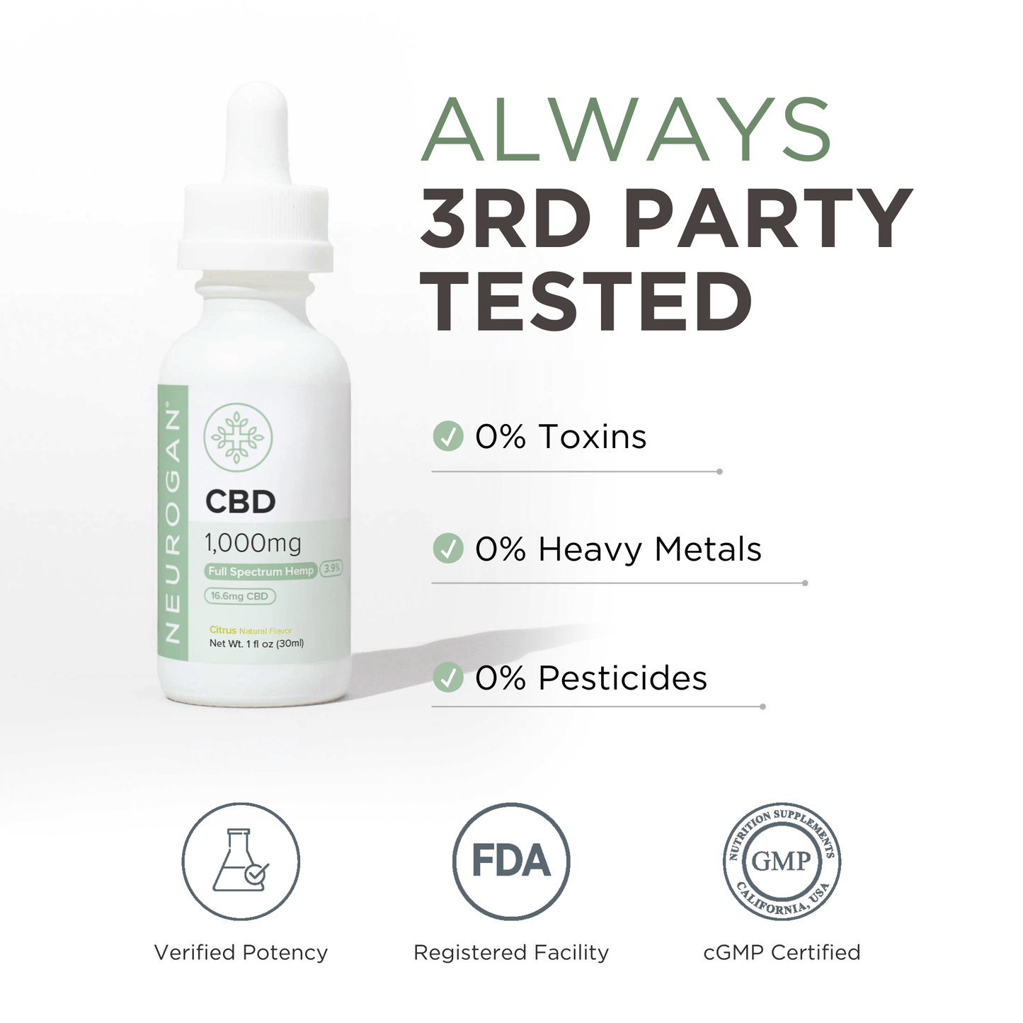 Neurogan CBD Tincture 1000MG