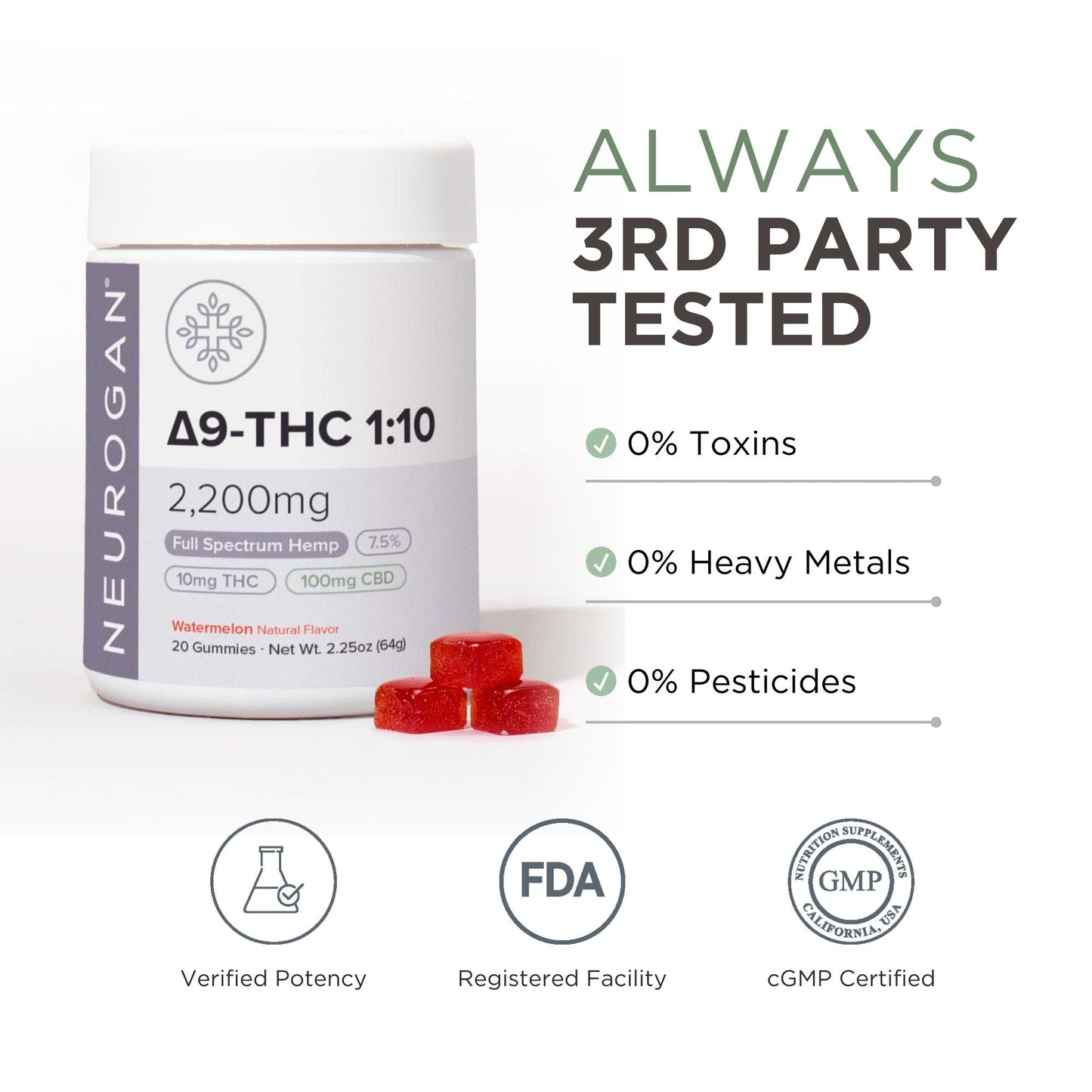 Neurogan Delta-9 THC Gummies 10MG