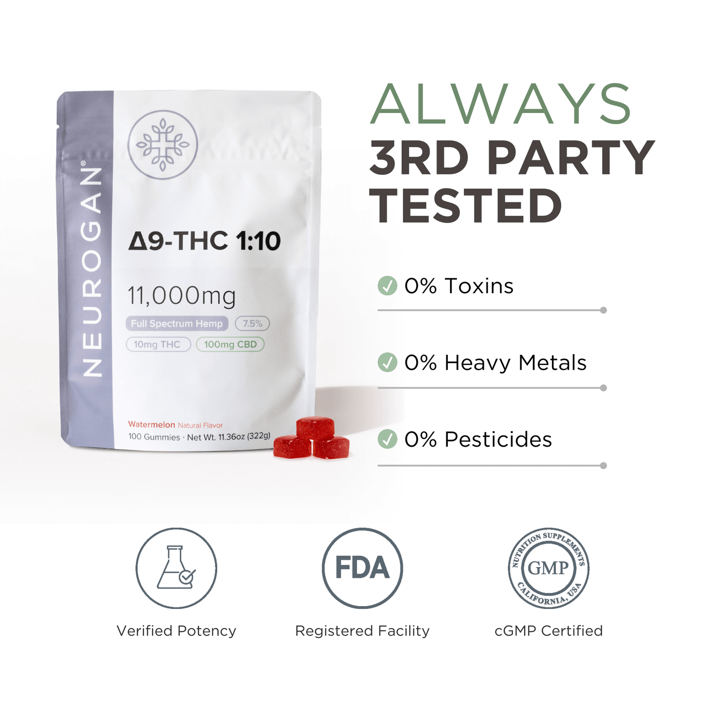 Neurogan Delta 9 Gummies 1000mg