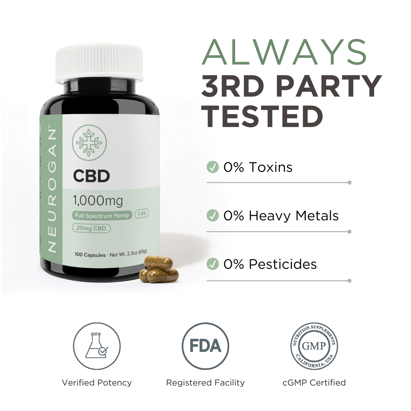 Neurogan CBD Capsules 1000MG