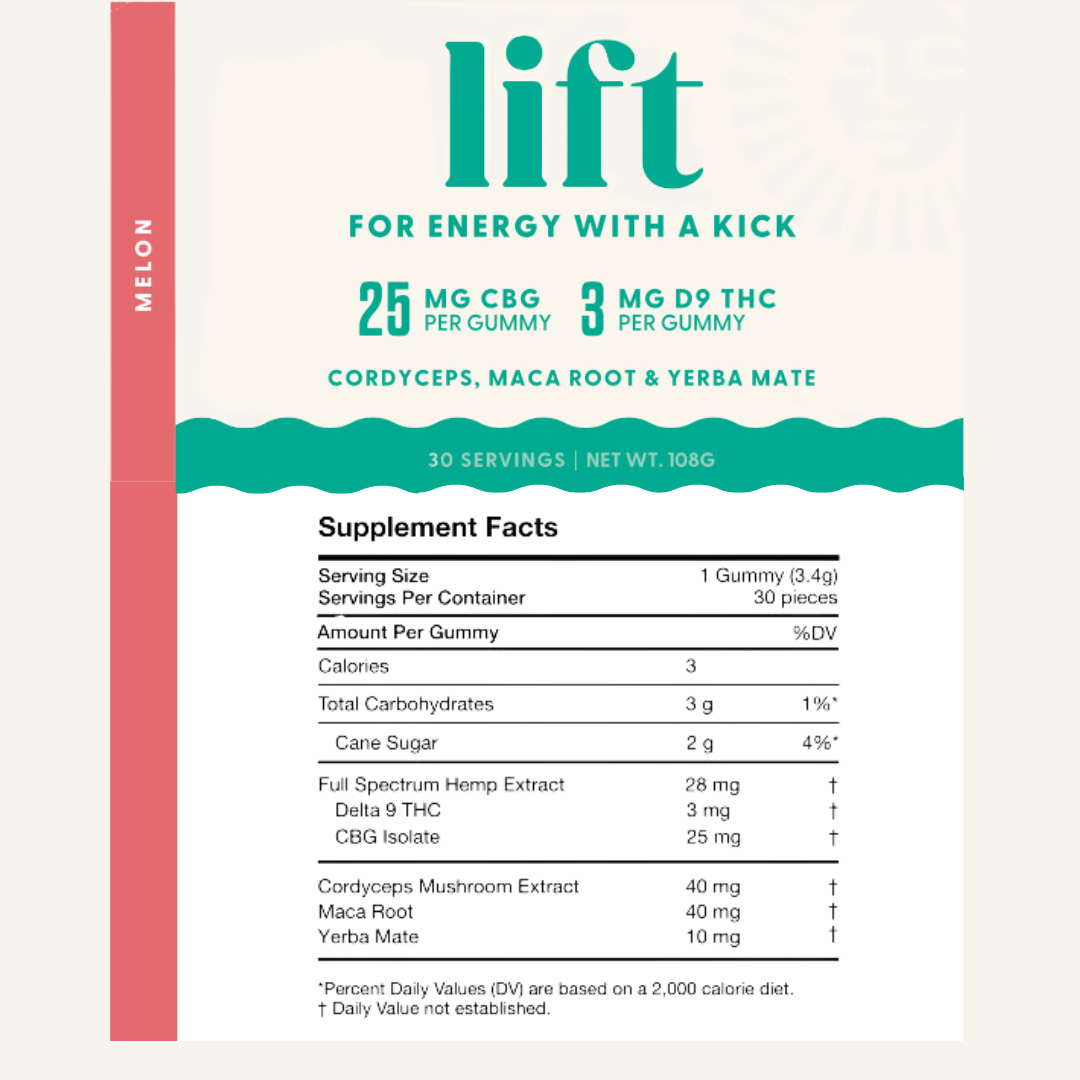 Naternal Lift Gummies