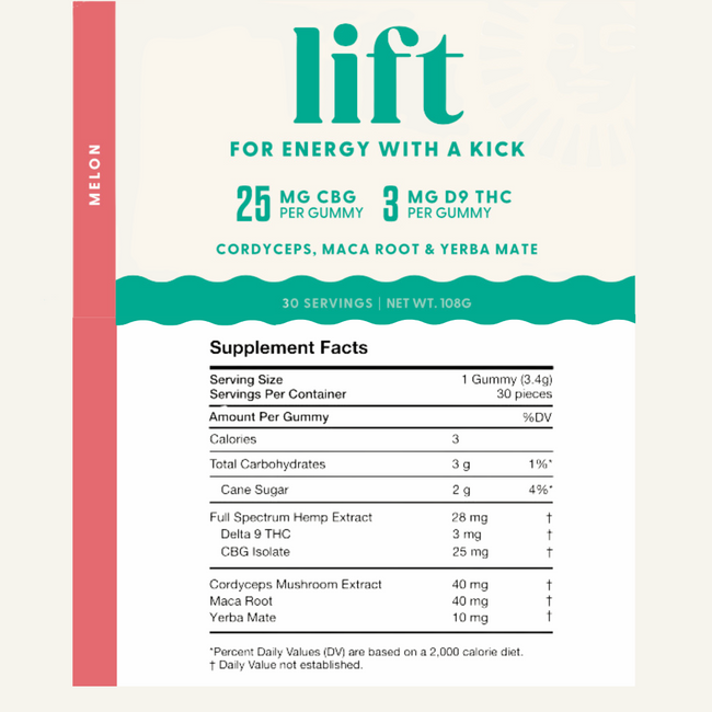 Naternal Lift Gummies