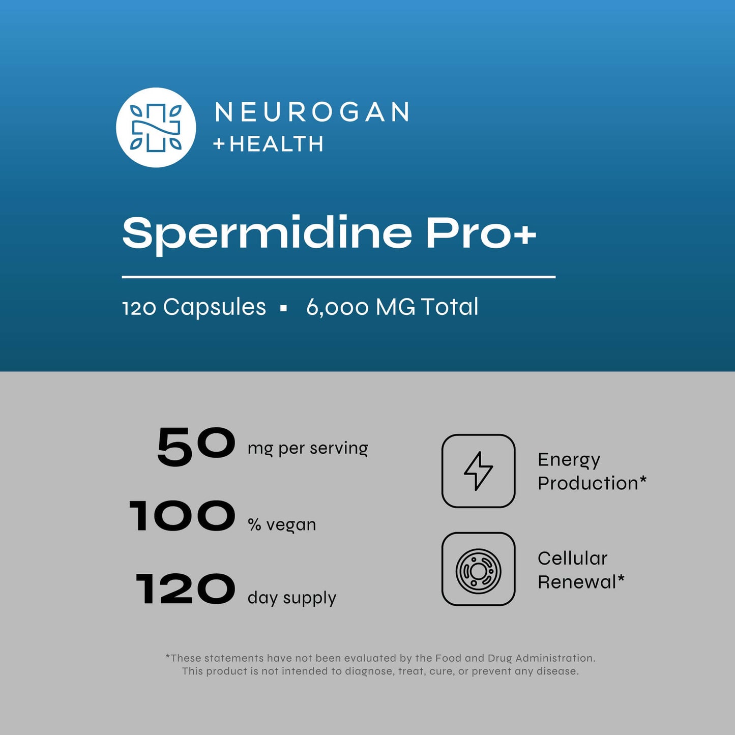 Neurogan Health Liposomal Spermidine Capsules