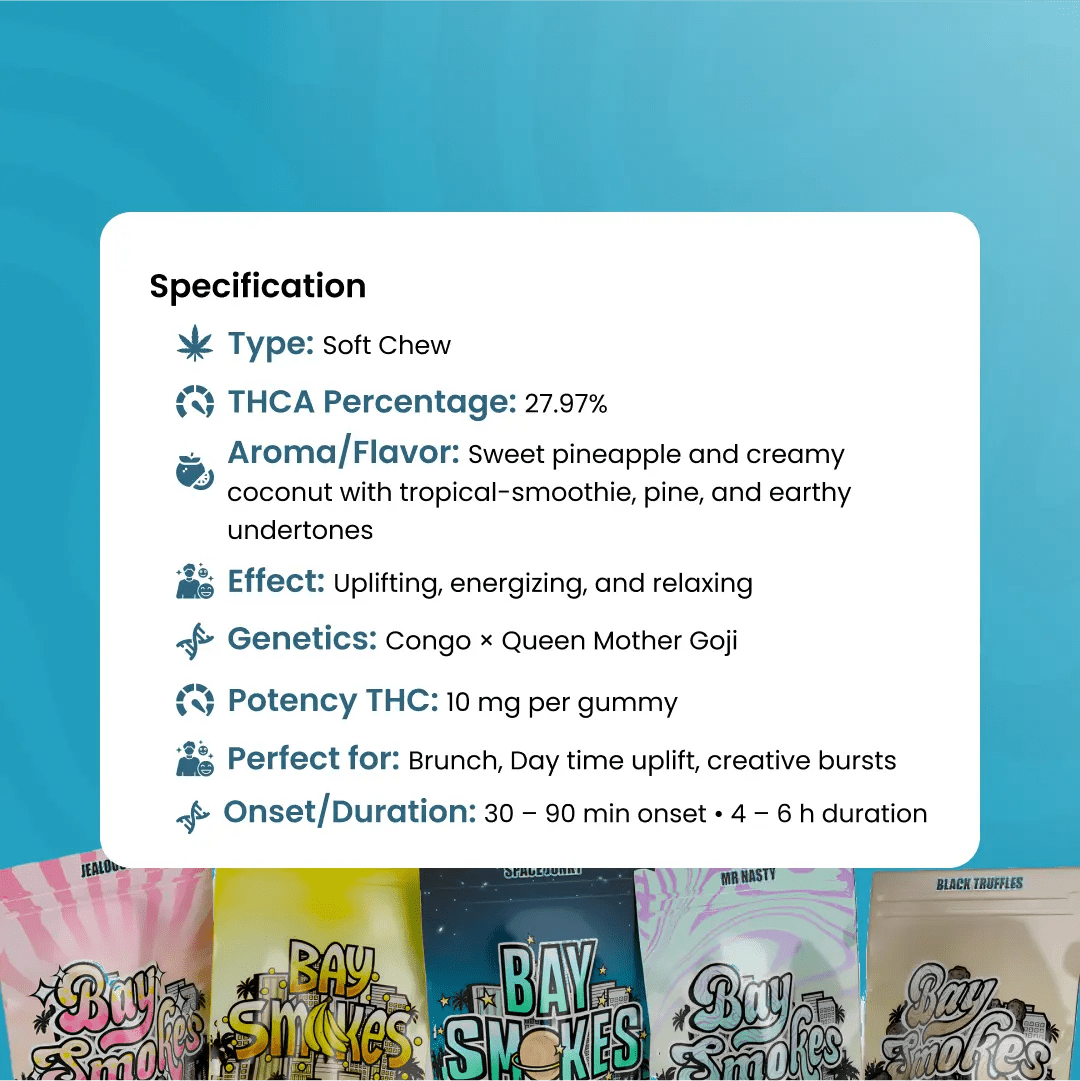 Live Hash Rosin Pina Colada Gummies