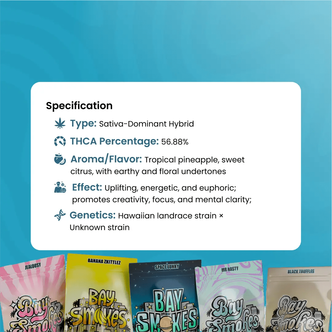 Bay Smokes Live Resin THCa Cart Maui Wowie