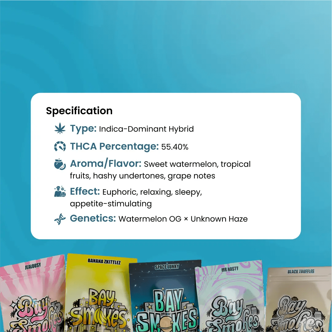 Bay Smokes Live Resin THCa Cart Watermelon