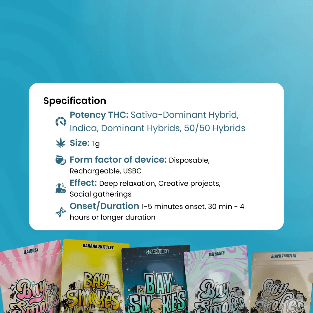 Bay Smokes Live Resin THCa Disposable Vape