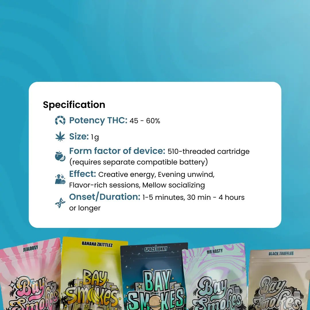 Bay Smokes Live Resin THCa Vape Carts
