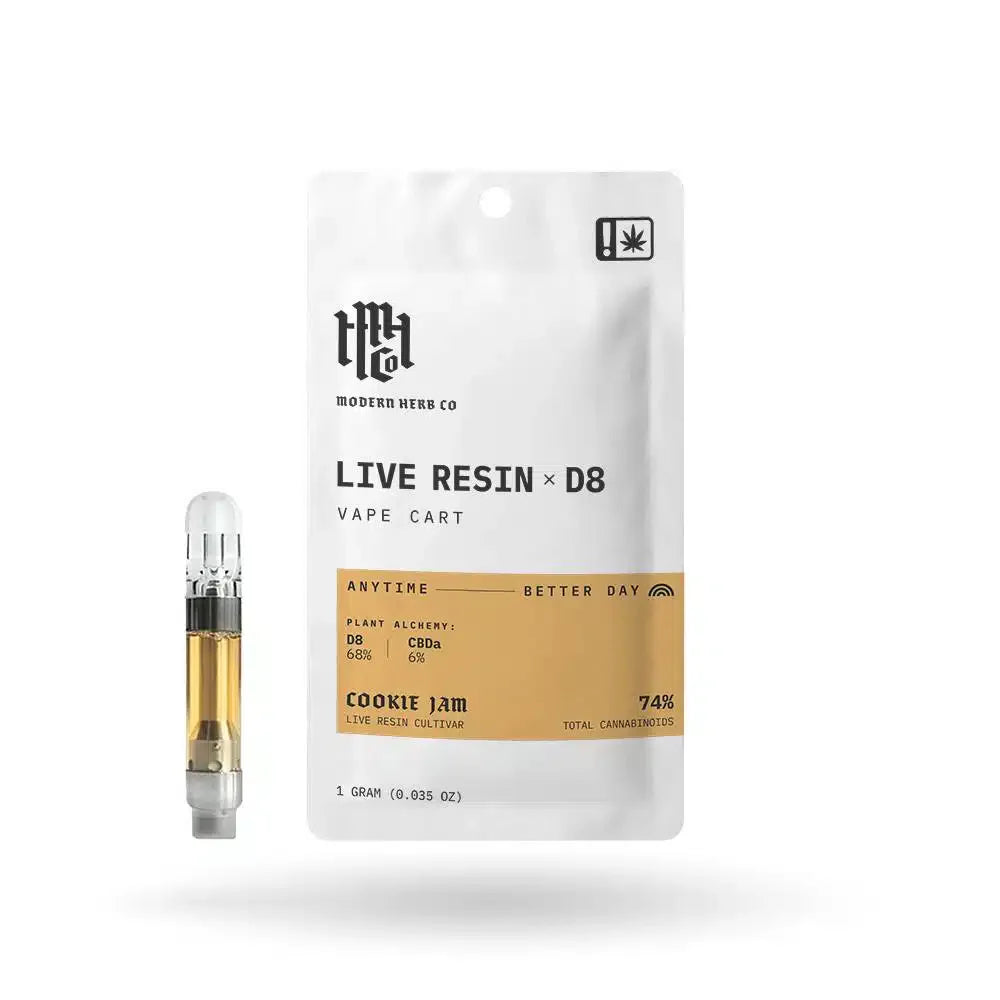 Live Resin Delta 8 Vape Cartridge: Anytime