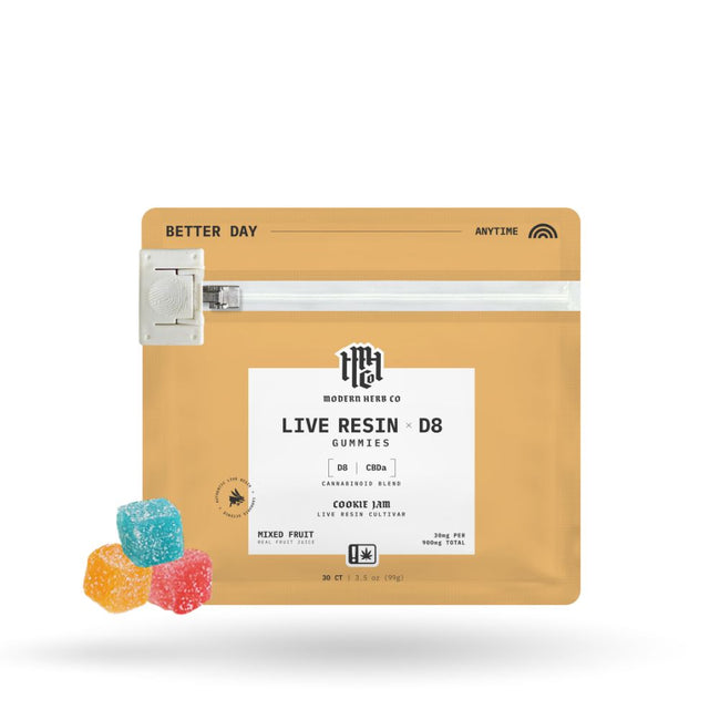 Live Resin Delta 8 Gummies: Anytime 30ct