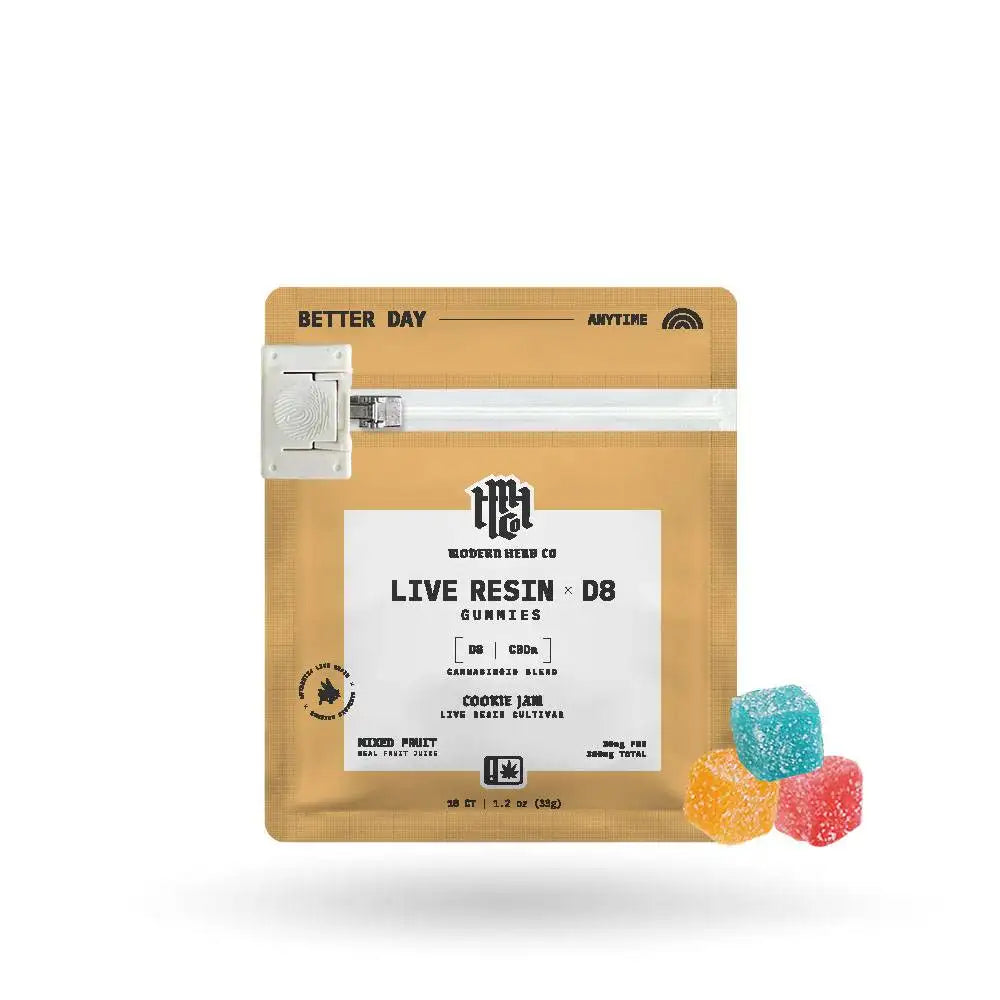 Live Resin Delta 8 Gummies: Anytime