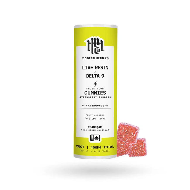 Live Resin Delta 9 Gummies: Daytrip Macrodose