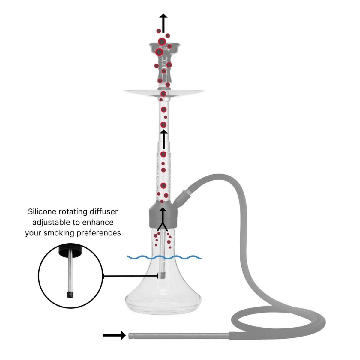MYA Hookahs ORO MX 1A1