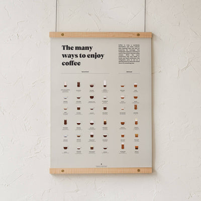 GoldLeaf The Many Ways to Enjoy Coffee Print Best Sales Price - Art Prints