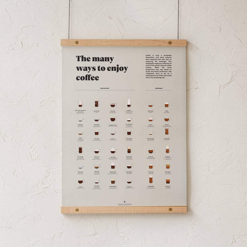 GoldLeaf The Many Ways to Enjoy Coffee Print Best Sales Price - Art Prints