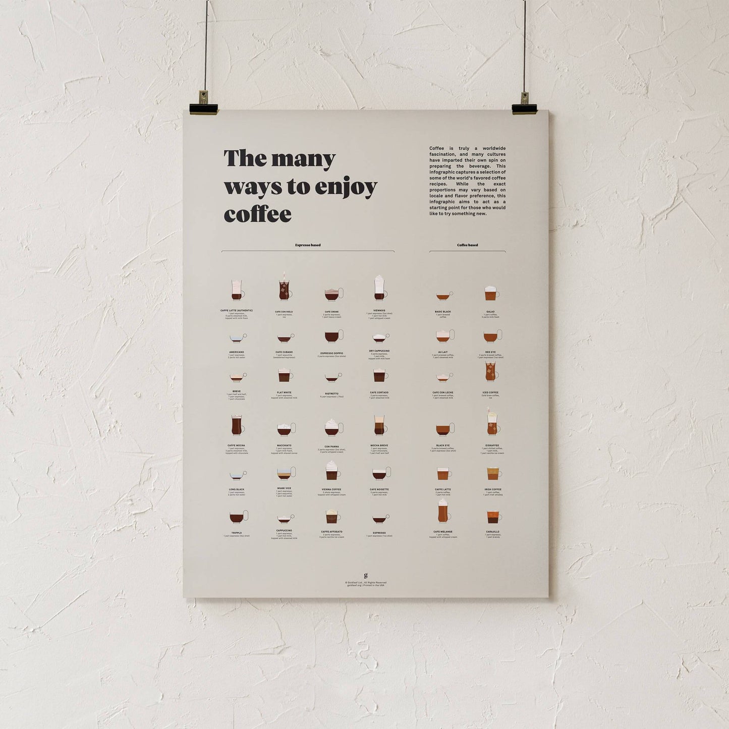 GoldLeaf The Many Ways to Enjoy Coffee Print Best Sales Price - Art Prints