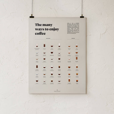 GoldLeaf The Many Ways to Enjoy Coffee Print Best Sales Price - Art Prints