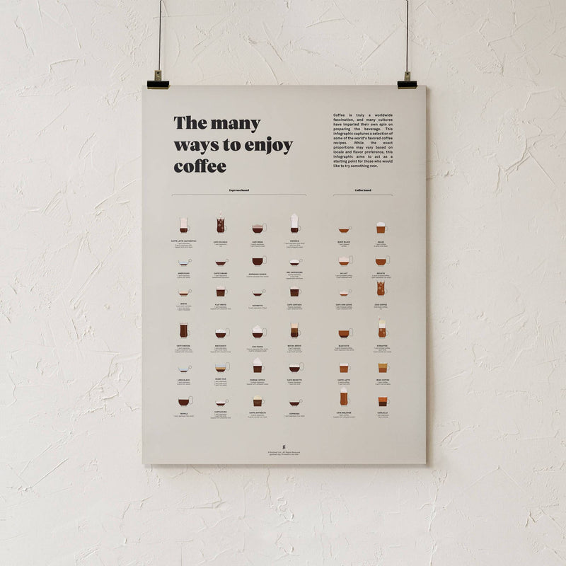 GoldLeaf The Many Ways to Enjoy Coffee Print Best Sales Price - Art Prints