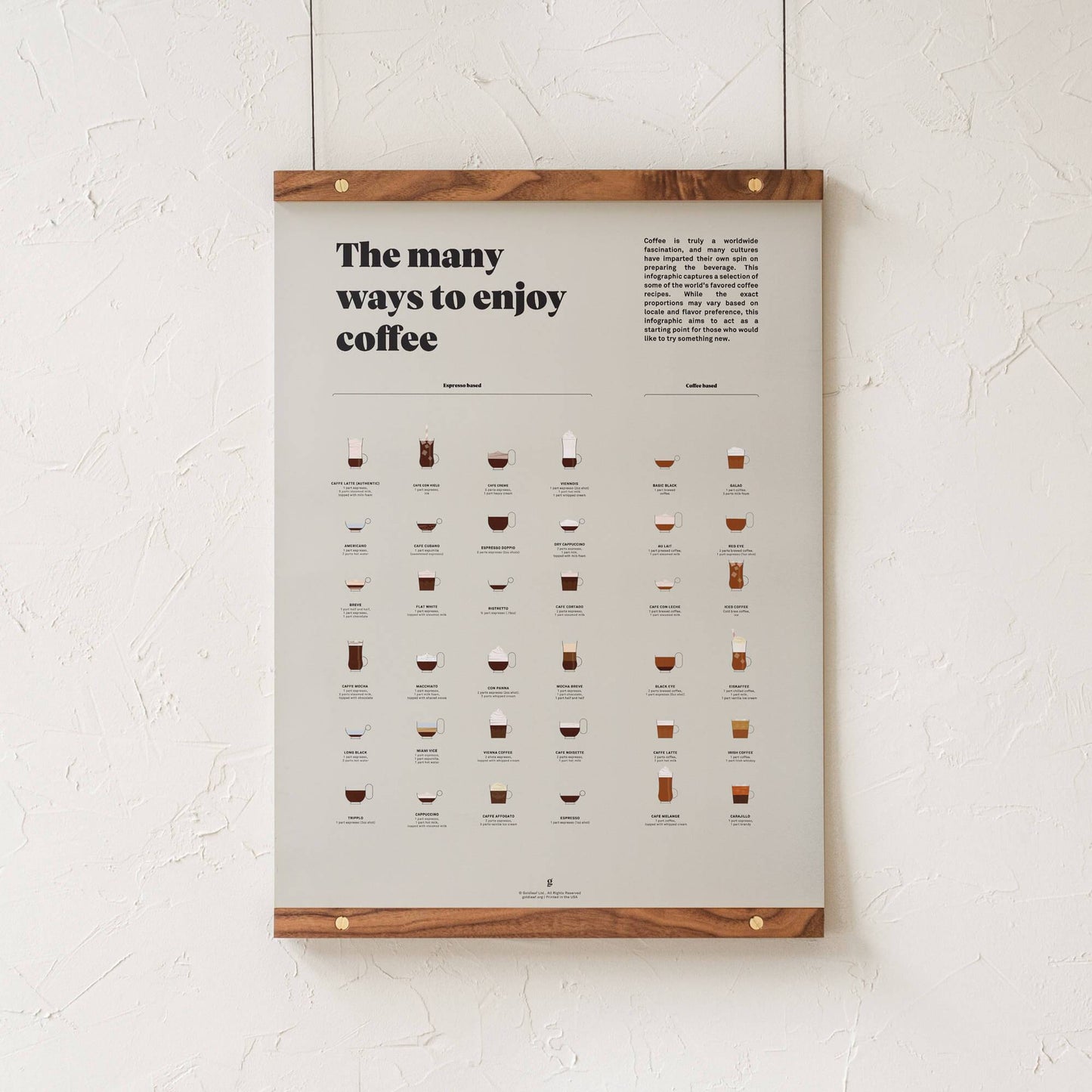 GoldLeaf The Many Ways to Enjoy Coffee Print Best Sales Price - Art Prints