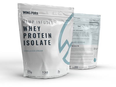 Mons Pura Hemp Infused Protein Powder Best Sales Price - CBD