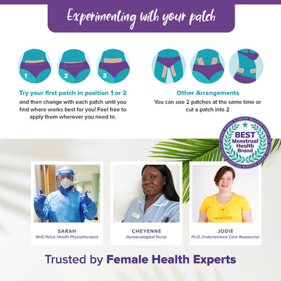 BeYou Period Patches Best Sales Price - CBD