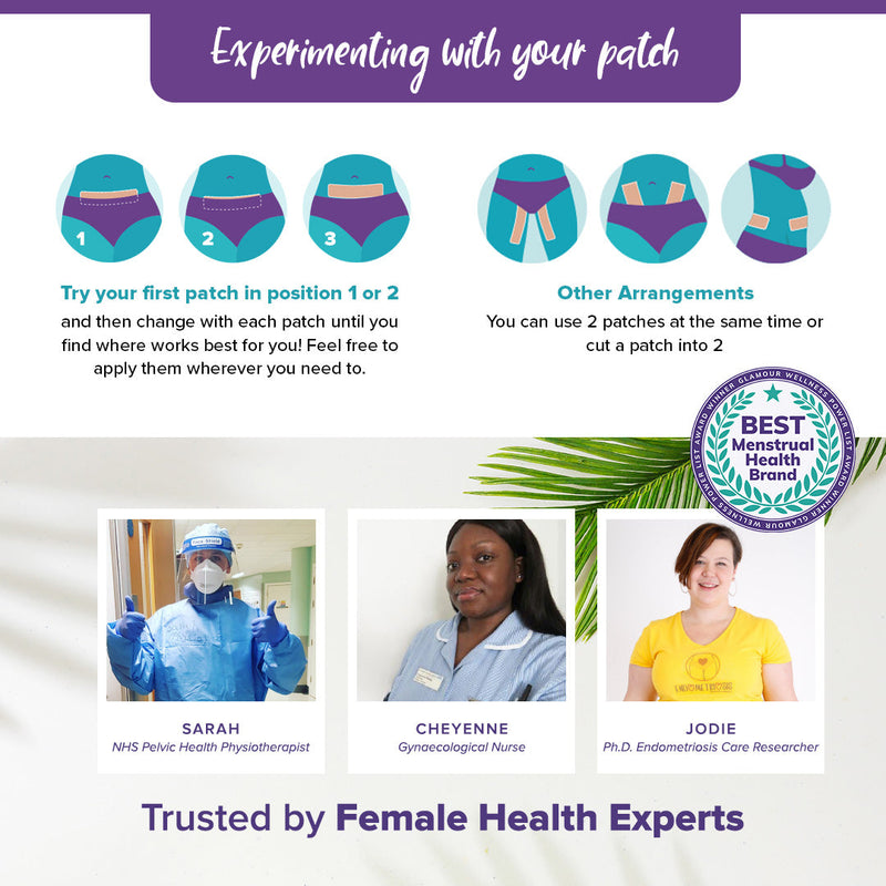 BeYou Period Patches Best Sales Price - CBD