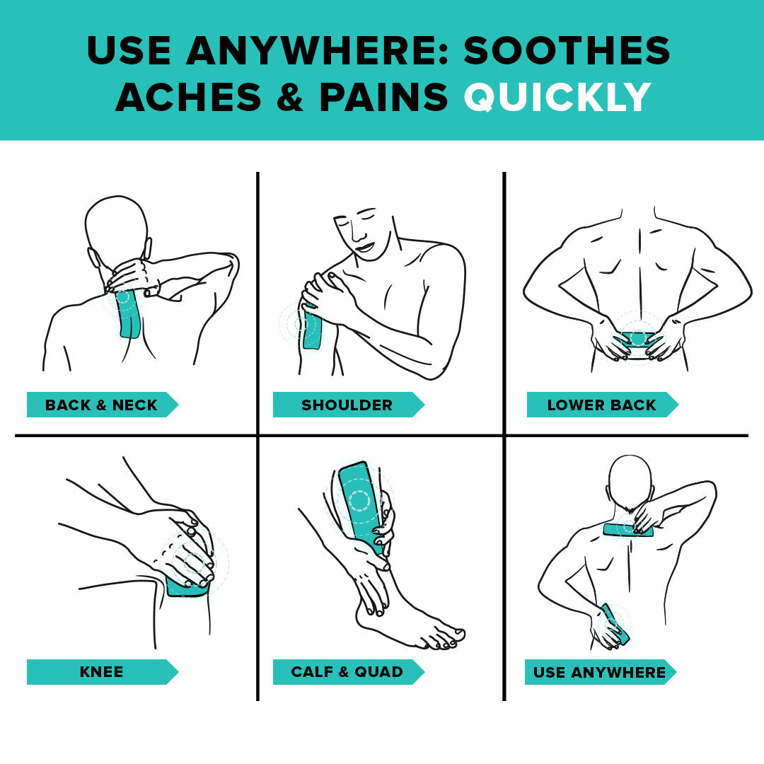 BeYou Muscle & Joint Patches Best Sales Price - CBD