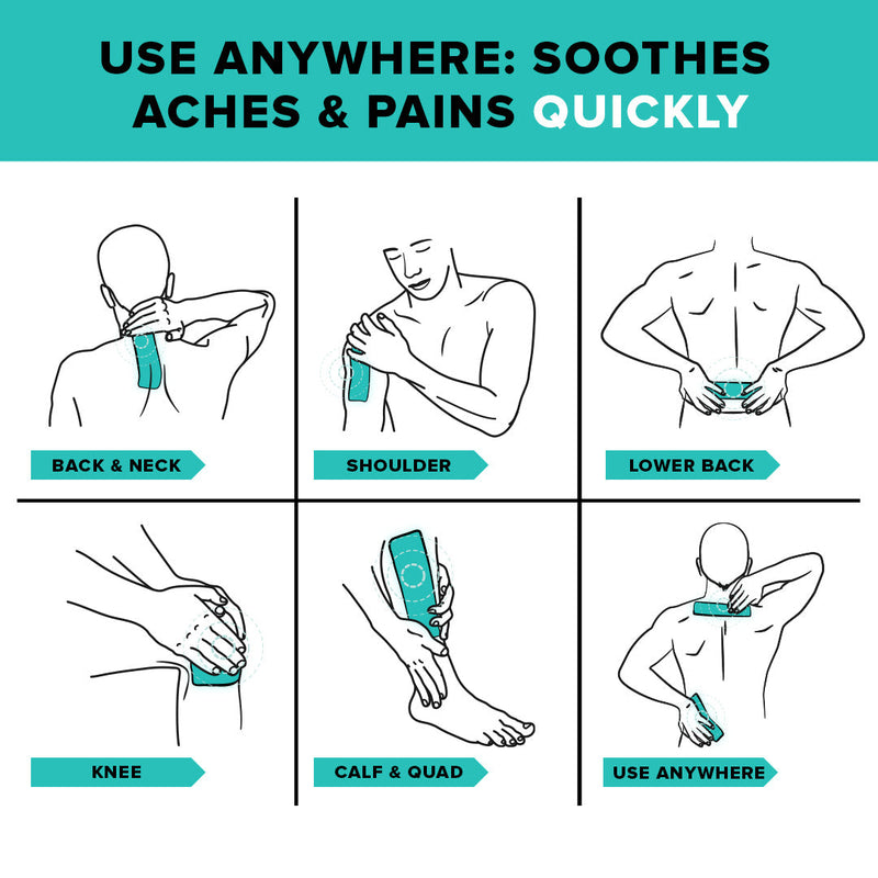 BeYou Muscle & Joint Patches Best Sales Price - CBD